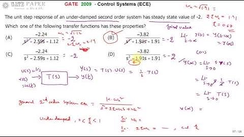 GATE 2009 ECE Find Transfer function of under damped 2nd order system with steady state value of  -2