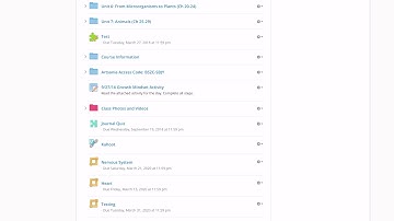 Quick Turnitin Schoology Integration