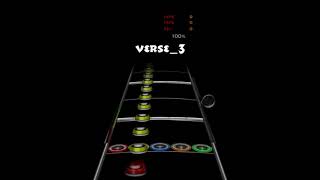 Rob Zombie  Dragula  Drumless