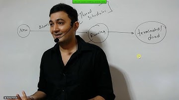 Pankaj Sir Academy Core Java Session 47