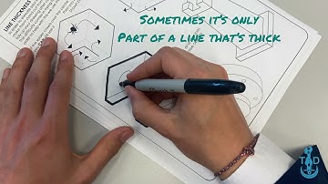 Yr 9 Graphics - Video 4 Thick and Thin Lines