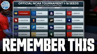 This is what we learned from Saturday's top 16 seeds | March Madness
