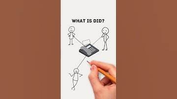 VoIP: What is Direct Inward Dialing (DID)?