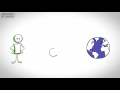 Animation: Explaining Technological Mediation