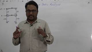 Non Linear Static Analysis Part II by Dr.S.B.Kadam