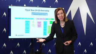 Deep Dive into Colorado K-12 Funding | Academy District 20 Information