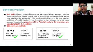 Nuances in Return Filing of Non-Residents- CA Naman Shrimal