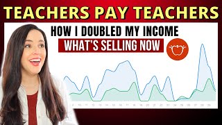 How I’m Doubling My TpT Numbers This Year  Income, Views, & Success on Teachers Pay Teachers 2024