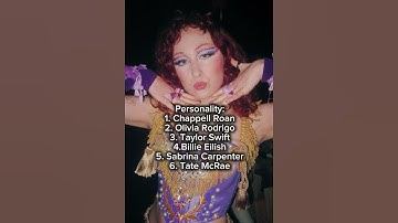 istg, A.I is HORRIBLE at ranking     idea from: sweetnsourswiftie