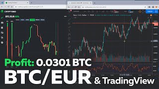venion btc vizualizare de tranzacționare tradechill bitcoin