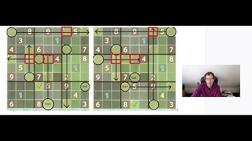 A Brand New Trick For Very Hard Sudoku Puzzles