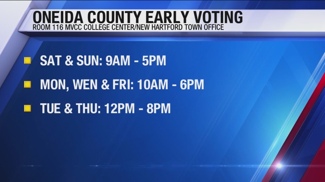 Early Voting Underway - YouTube