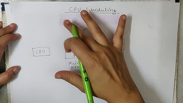 Introduction to CPU Scheduling