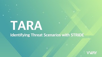 VisualPro TARA - Identifying Threat Scenarios with STRIDE
