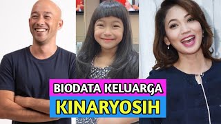 BIODATA KELUARGA KINARYOSIH I Pemeran Sekar Di Sinetron Ikatan Cinta