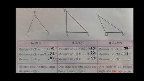 Std:6. Sub: Maths. Chp. 15. Triangles and their Properties
