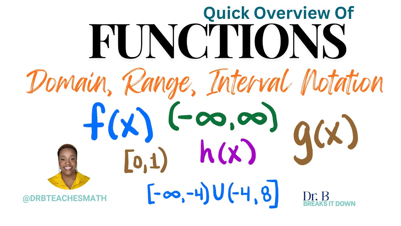 Quick Overview of Functions: Rules, Domain, Range and Interval Notation ...
