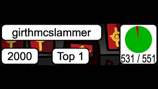 I need more rating in War of Dots (volume edition)