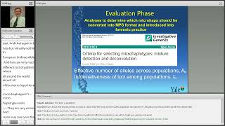 Microhaplotypes Analyzed by Massively Parallel Sequencing Are Valuable Forensic Tools