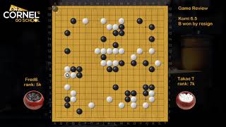 Game review of Fred8 (B)  249