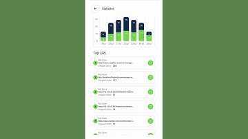 🚀 Propel Your E-Commerce Business to New Heights with eCommerceGo SaaS Seller Apps! 🌐💰