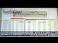 Perfect Forex Strategy for Beginners - Full Trading Forex ...