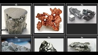 JavaScript Learning Software to Teach Chemistry Using CSS Grid - Code Included