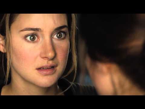 Divergent- What was your test result