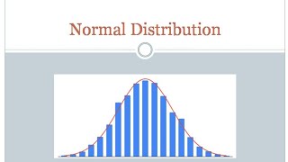 Normal Distribution