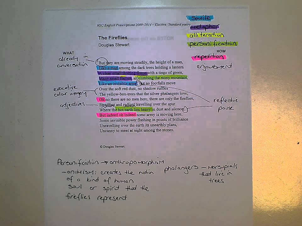 🎉 Beach burial slessor analysis. Poem Analysis of Beach Burial