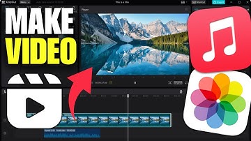 How To Make Video With Pictures, Music & Text