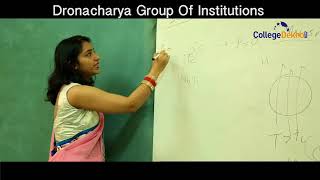 Dronacharya Group Of Institutions Courses - www.collegedekho.com screenshot 4