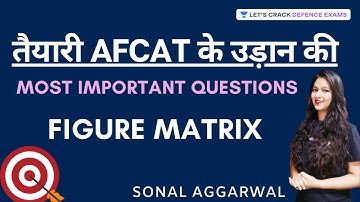 Figure Matrix | Reasoning and Military Aptitude | Afcat 2020