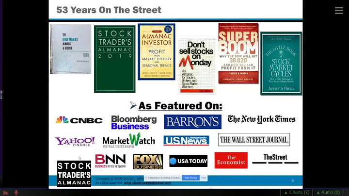Jeff Hirsch@11am ET - Stock Traders Almanac - Seasonality and Trading Octobers