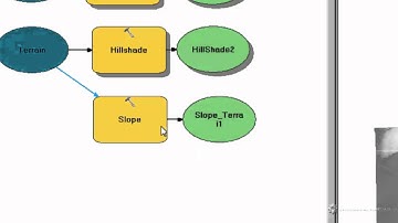 GIS 4.5.2 Create Slope Map