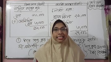 Class-9, Sub.- Accounting, Lect.- 25, Chapt.- 10(part-2), Taslima Begum Mini.