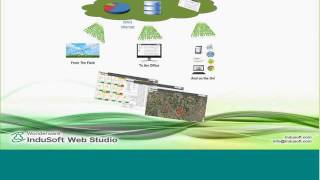 IIoT for Agricultural Irrigation Systems with Conestoga Energy screenshot 1