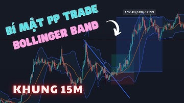 CÁCH TRADE BÍ MẬT CỦA BOLLINGER BAND | Phân tích kỹ thuật Crypto | GenZ Crypto