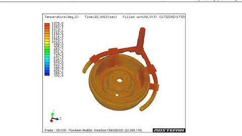 sand casting simulation