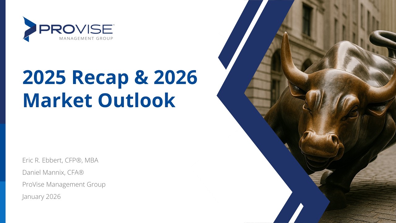 2025 Recap & 2026 Market Outlook