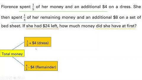 Singapore Maths | Primary 5 | Fraction Word Problem | Q7