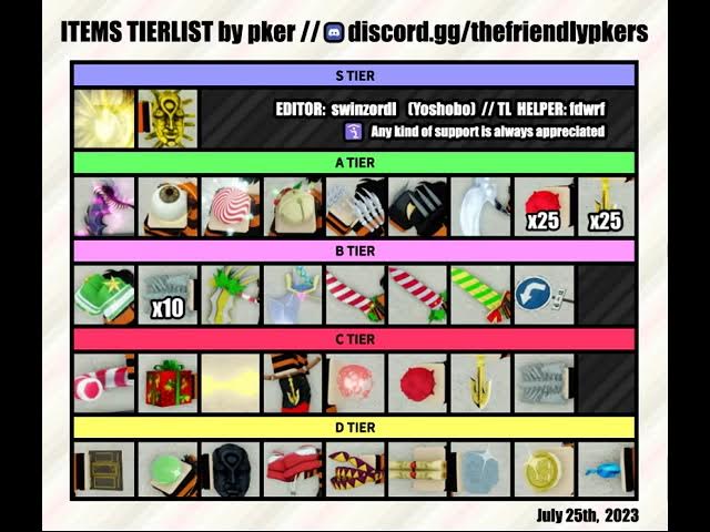 Nueva pker tierlist #pker #roblox #yba #tierlist #pkertierlist