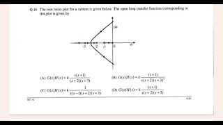 GATE 2011 ROOT LOCUS PROBLEM (EC) Wealth