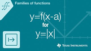 Quick! Graph y=f(x-a) for f(x)=absolute value of x