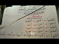 ازاي نعرف الضم العارض هم خمس افعال في القران فقط مفيش غيرهم 