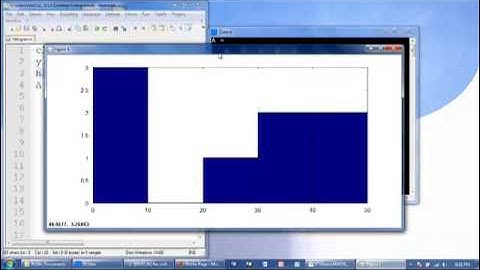 Octave Tutorial 31 - Plotting, Part 4 (Histograms)