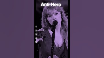 Rank these 5 Taylor Swift songs without knowing what’s  next💕 #taylorswift #swiftie