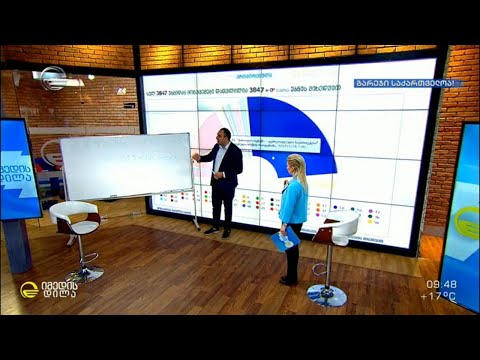 საპარლამენტო არჩევნები 2020   ვლადიმერ ბოჟაძე სტუმრად „იმედის დილაში“