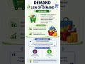 Demand &amp;Law of Demand #bpsctre4#microeconomics #economics #commerce #ugcnetcommerce#class11#class12