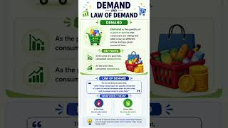 Demand &Law of Demand #bpsctre4#microeconomics #economics #commerce #ugcnetcommerce#class11#class12